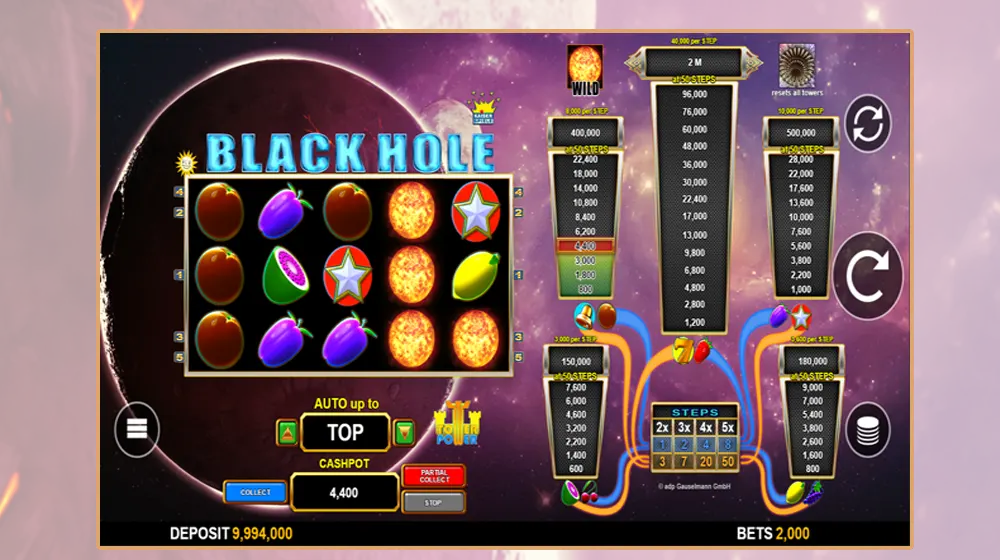 Black Hole van Merkur Gaming